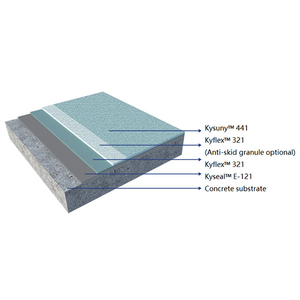 Couche intermédiaire pour revêtement de sol Kyflex 321