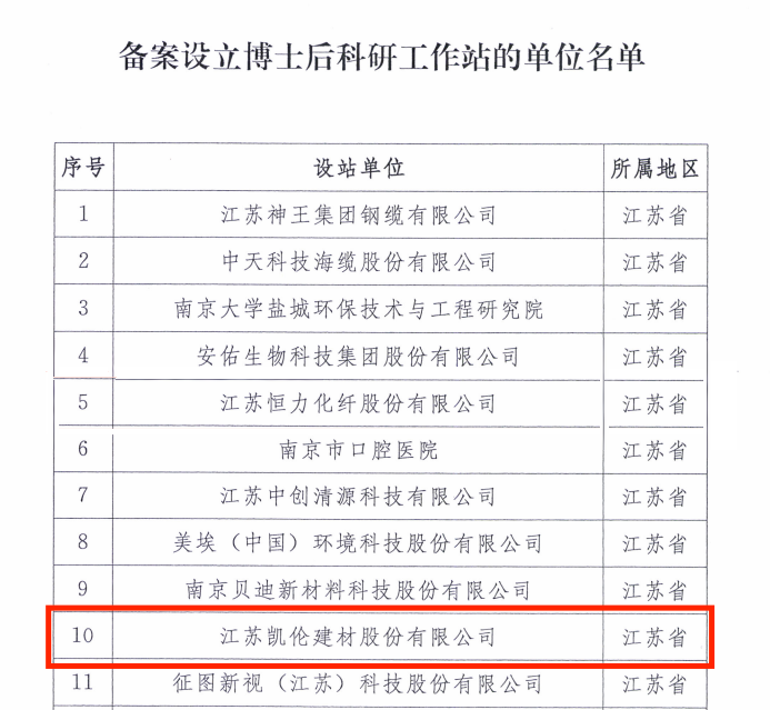 imperm&eacute;abilisation des canons