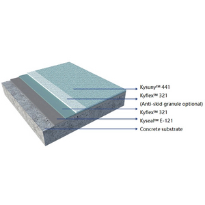 Apprêt pour plancher Kyseal E-121