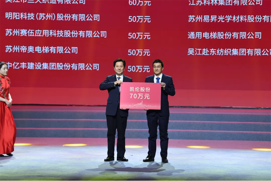 Canon orienté vers l'humain | Célébrer le Nouvel An et faire de bonnes actions ensemble : Canlon a fait don de 700 000 yuans à la fête du Nouvel An du district de Wujiang